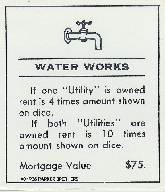The 'Water Works' property card from the board game Monopoly.