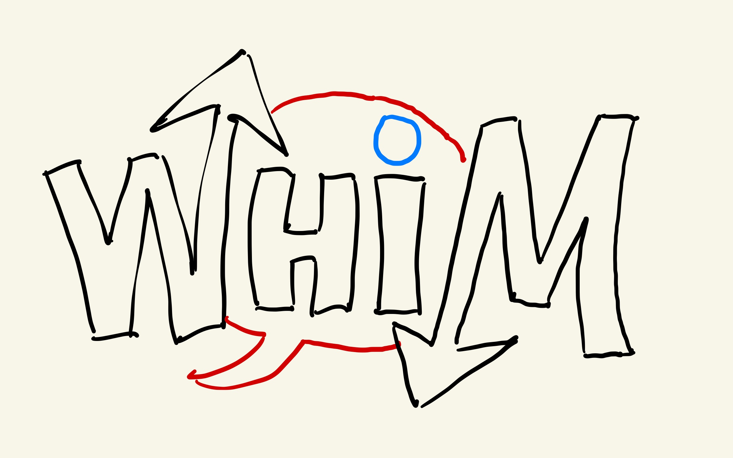 A hand-drawn, jolly-looking 'WHIM' logo.